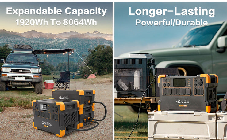 Solar Generator LFP 2000w
