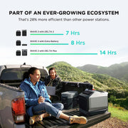 Portable air conditioner Wave 2