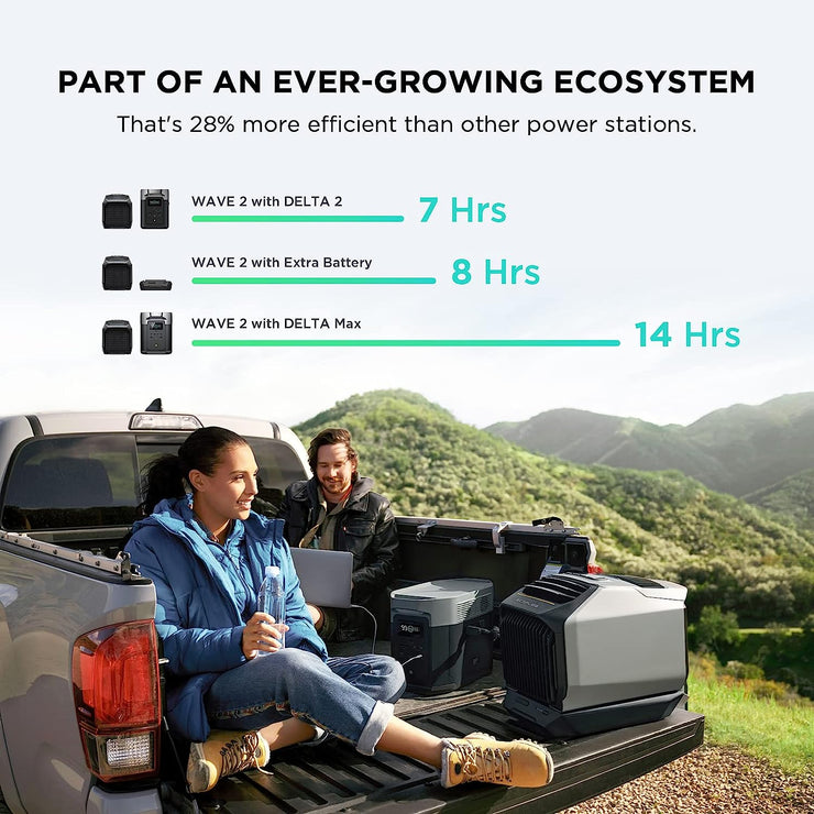Portable air conditioner Wave 2
