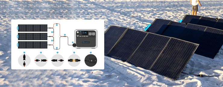 Portable 200W Solar Panel