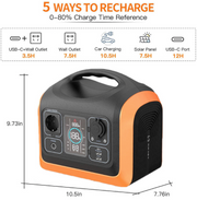600w Solar Generator